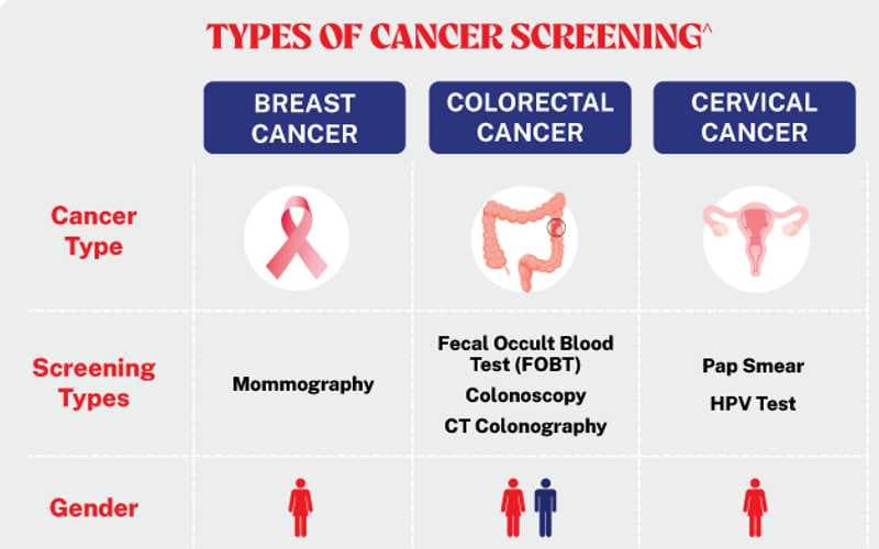 worldcancerday.jpg